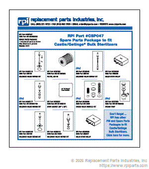 SPARE PARTS PACKAGE CSP047