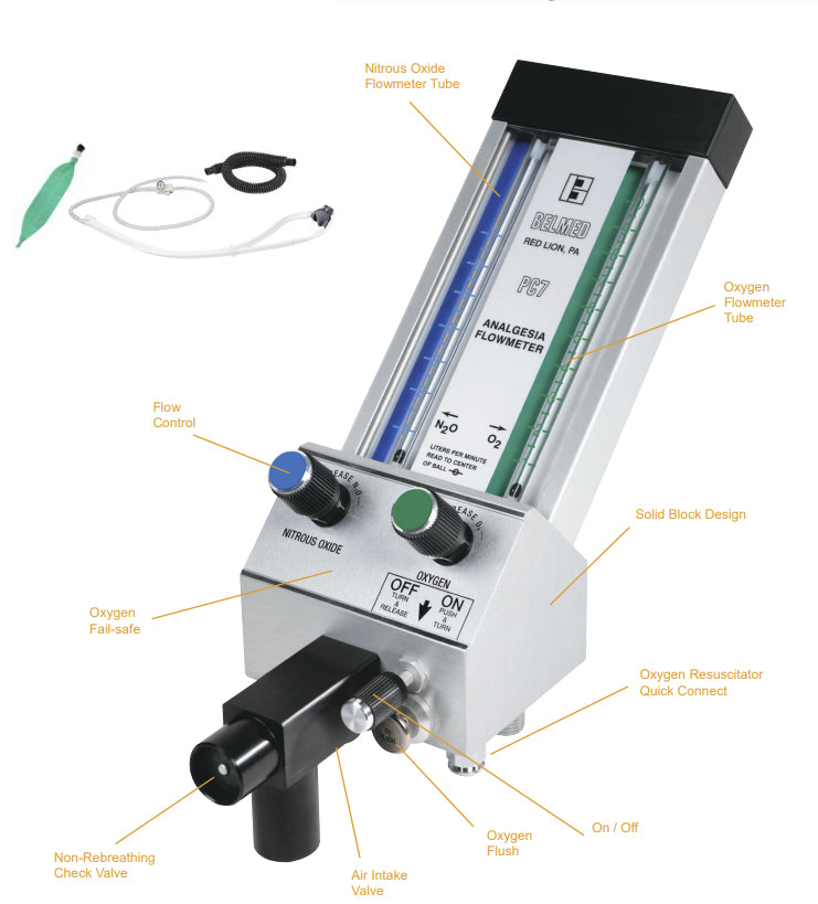 Belmed F100 Flowmeter with Rubber Goods