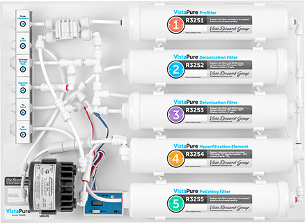 Vistapure Water Filtration System - V-3000