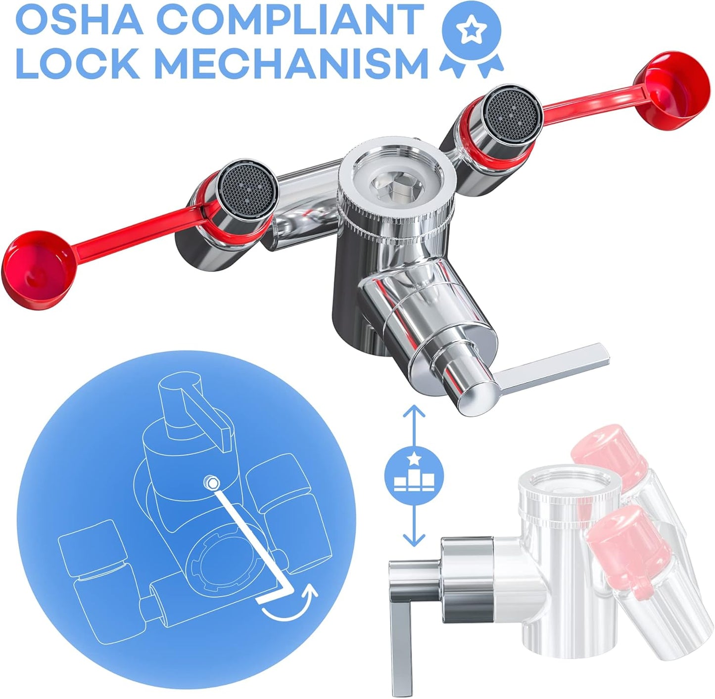 Eye Wash Station OSHA Approved
