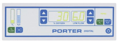 Porter Digital MDM Flush Mount Flowmeter