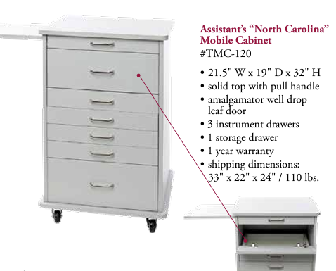 Assistants North Carolina Mobile Cart