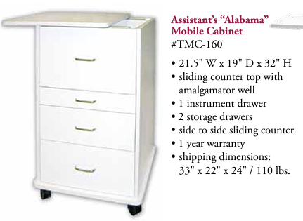 Assistants Alabama Cart