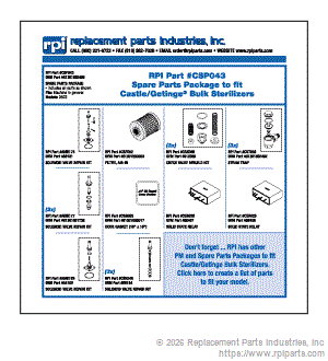 SPARE PARTS PACKAGE CSP043