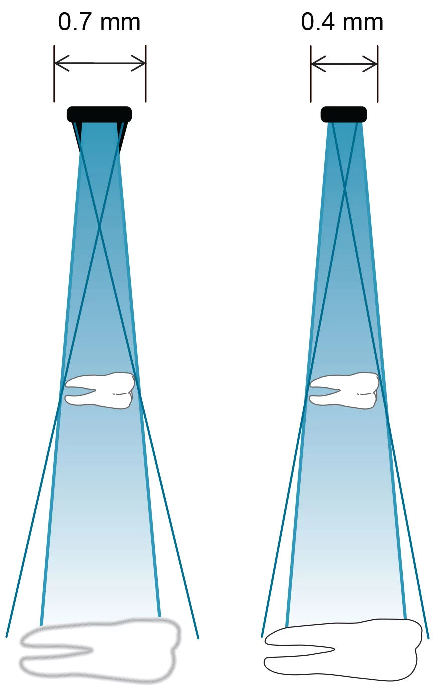 Midmark Preva™ DC Intraoral X-Ray